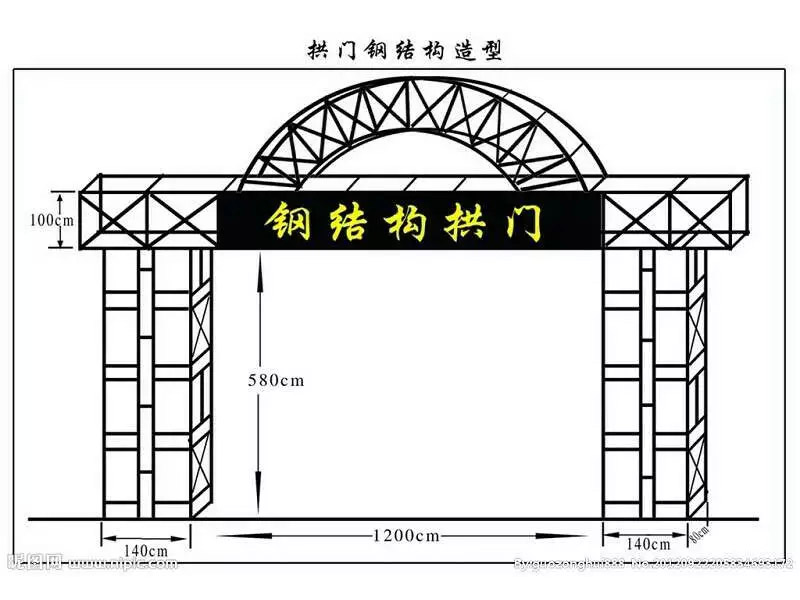 門頭